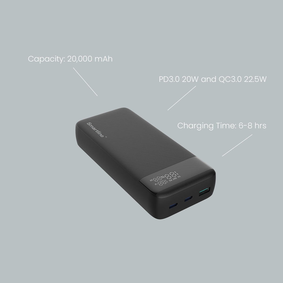 Powerbank 20K mAh with display PD 20W